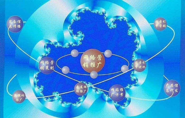 企石镇新媒体运营企业需要掌握的网络推广技巧有哪些